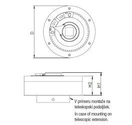 Limit switch box positioner Polix