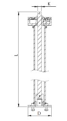 Telescopic extension
